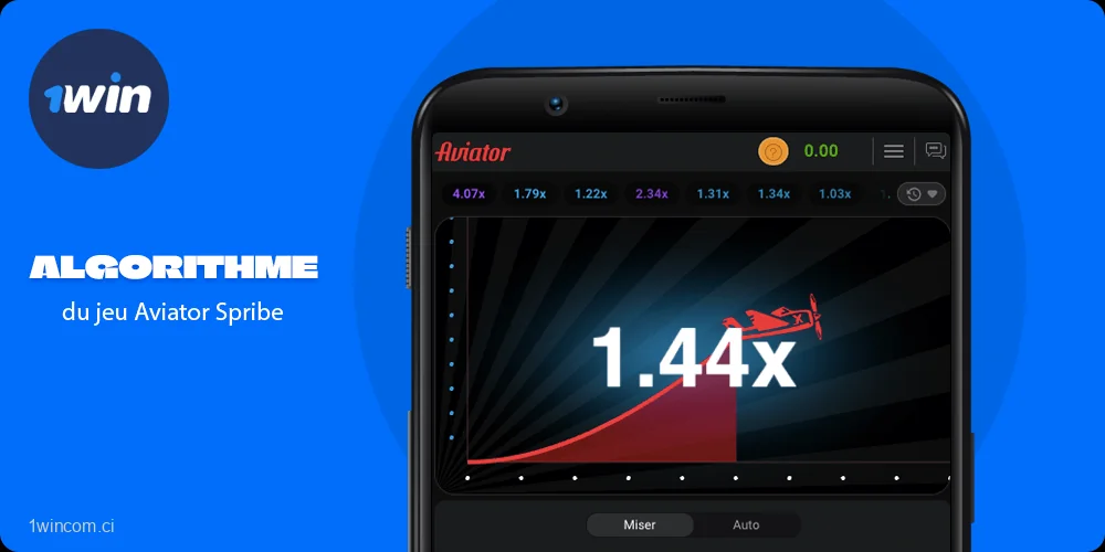 Description de 1win Aviator Spribe Game Algorithme