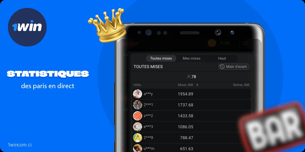 Statistiques des paris en direct