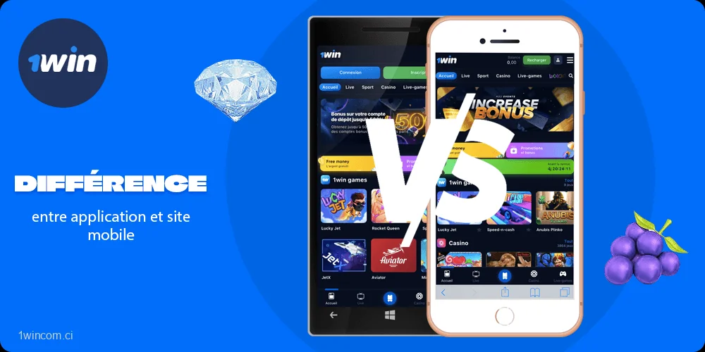Tableau avec Différence entre application et site mobile