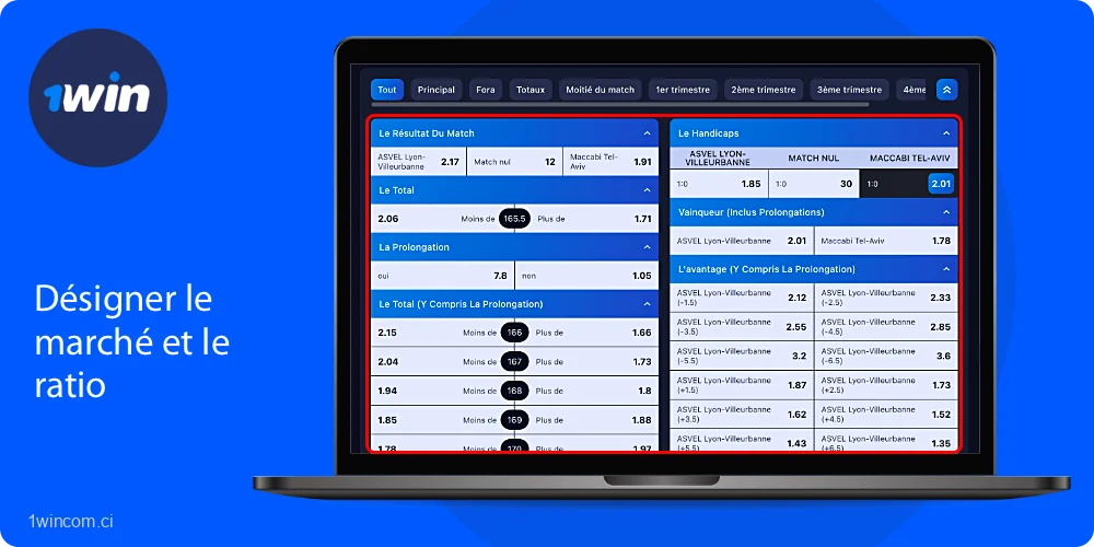 Sélectionner le marché et les cotes pour parier sur 1win