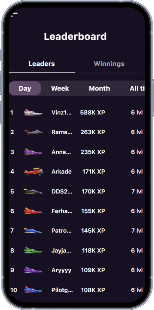 Sur Aviatrix 1win, les joueurs de Côte d'Ivoire peuvent voir les meilleurs joueurs du jour et du mois.