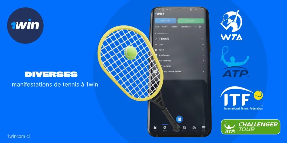 Le bookmaker 1win couvre tous les événements de tennis populaires et exotiques